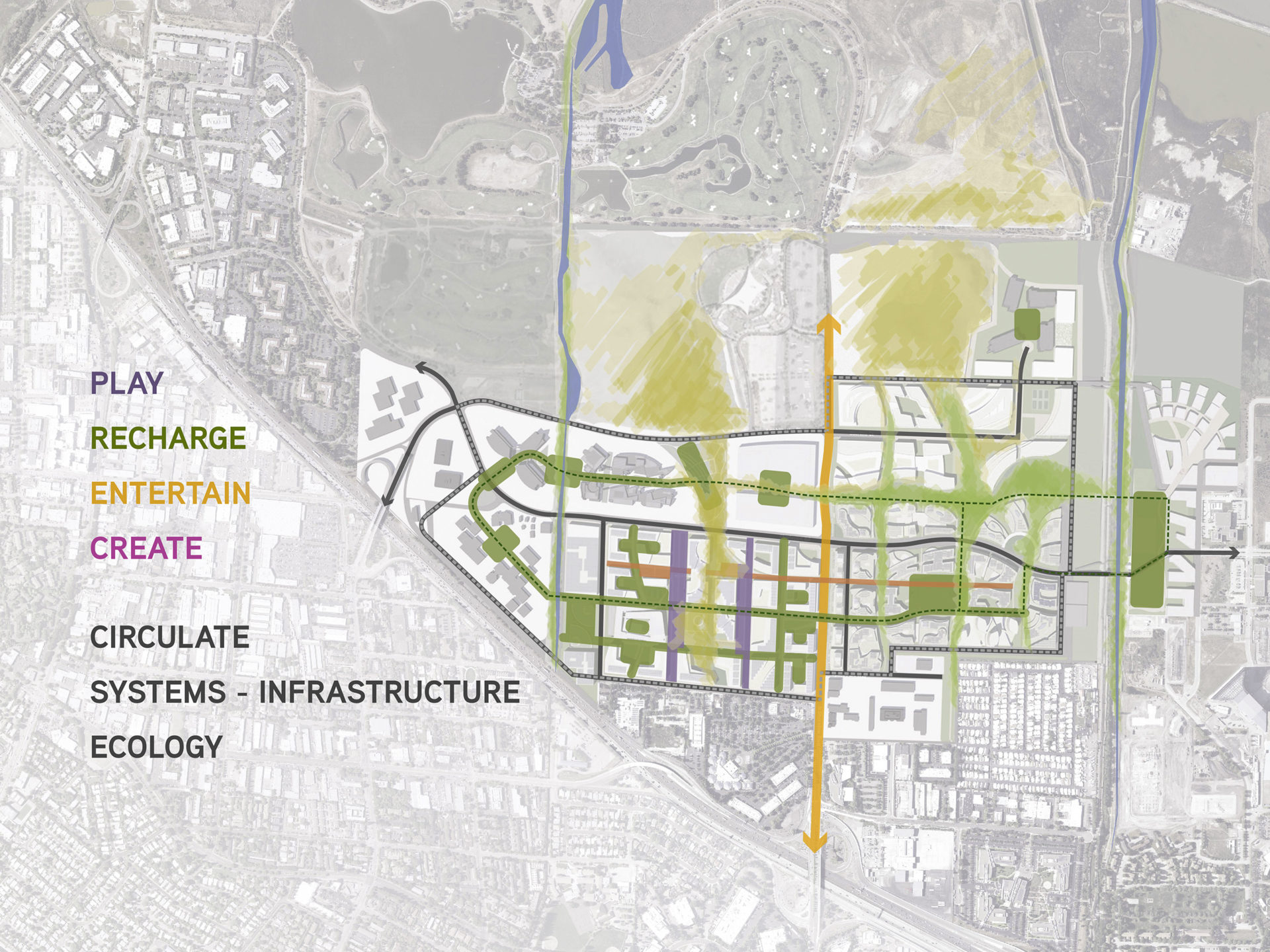 Open Space And Waterway Framework Master Plan | PLACE